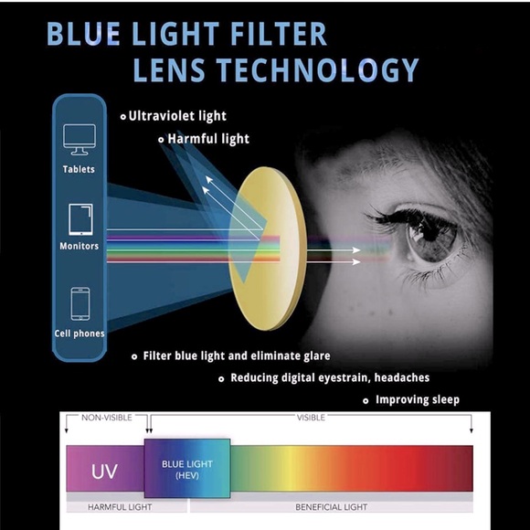 Reading Glasses - Picture 4 of 5